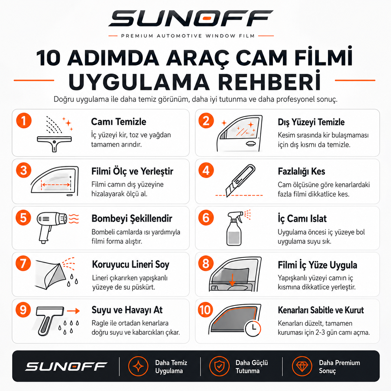 SunOff® Ultra Premium Oto Cam Filmi (Black Series)
