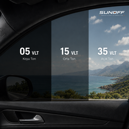SunOff® Ultra Premium Oto Cam Filmi (Black Series)