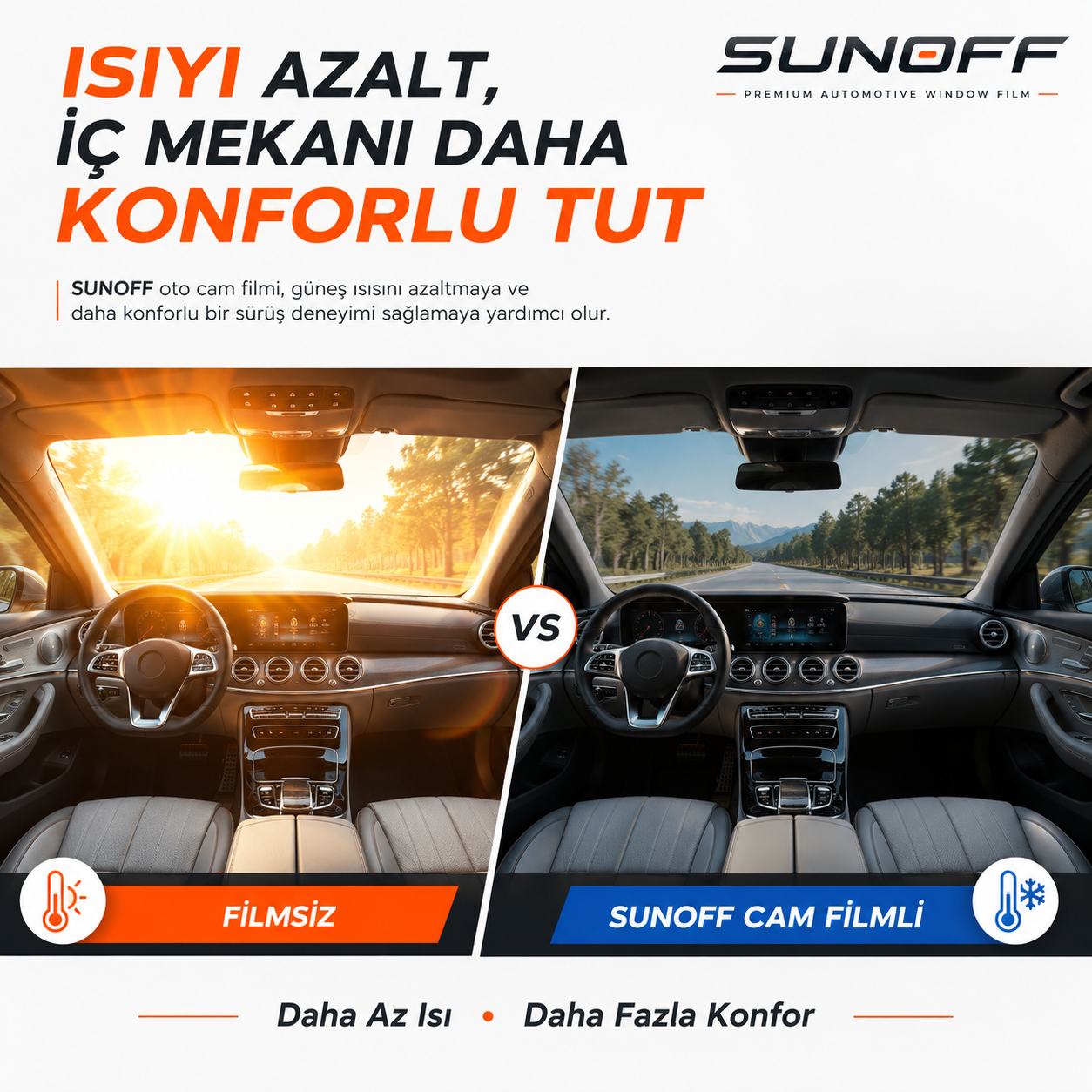 SunOff® Ultra Premium Oto Cam Filmi (Black Series)
